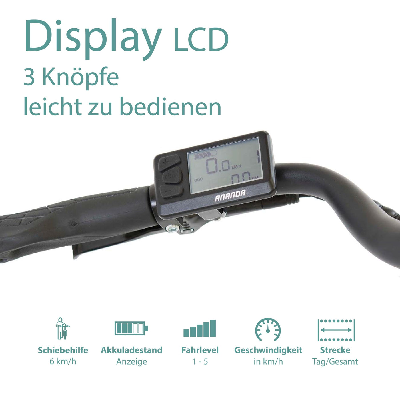 TRETWERK 28 Zoll E-Bike Herren Cityrad - Sonic Nexus - Pedelec Herrenfahrrad mit 7 Gang Nabenschaltung -Elektrofahrrad mit Mittelmotor - weiß 50cm