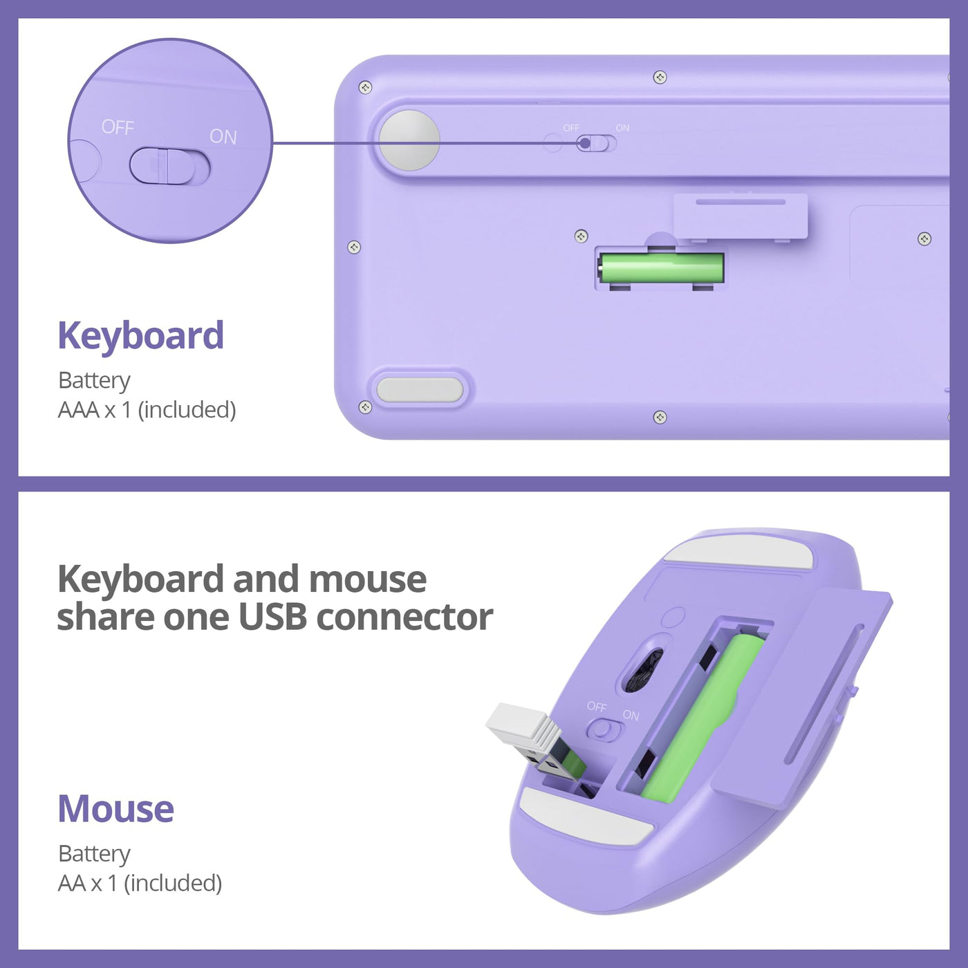 SOLIDEE Buntes kabellose Tastatur und Maus-Kombination,2.4GHz Retro Schreibmaschine Tastatur,104 Tasten in voller mit Ziffernblock,Leise membran Tastatur(Amerikanisch QWERTY)(Purple)