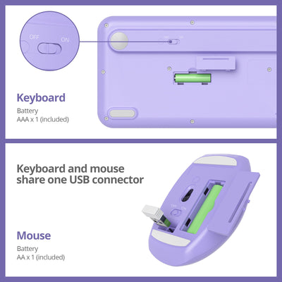 SOLIDEE Buntes kabellose Tastatur und Maus-Kombination,2.4GHz Retro Schreibmaschine Tastatur,104 Tasten in voller mit Ziffernblock,Leise membran Tastatur(Amerikanisch QWERTY)(Purple)