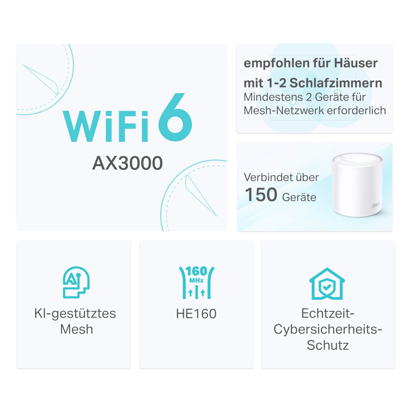 TP-Link Deco X50 Mesh WLAN Set (1 Pack), Wi-Fi 6 AX3000 Dual Band Router & Repeater, 3x Gigabit Ports, Zusatzeinheit, empfohlen für Häuser mit 1-2 Schlafzimmern, Umfassender Jugendschutz, WPA3
