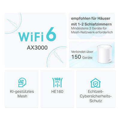 TP-Link Deco X50 Mesh WLAN Set (1 Pack), Wi-Fi 6 AX3000 Dual Band Router & Repeater, 3x Gigabit Ports, Zusatzeinheit, empfohlen für Häuser mit 1-2 Schlafzimmern, Umfassender Jugendschutz, WPA3