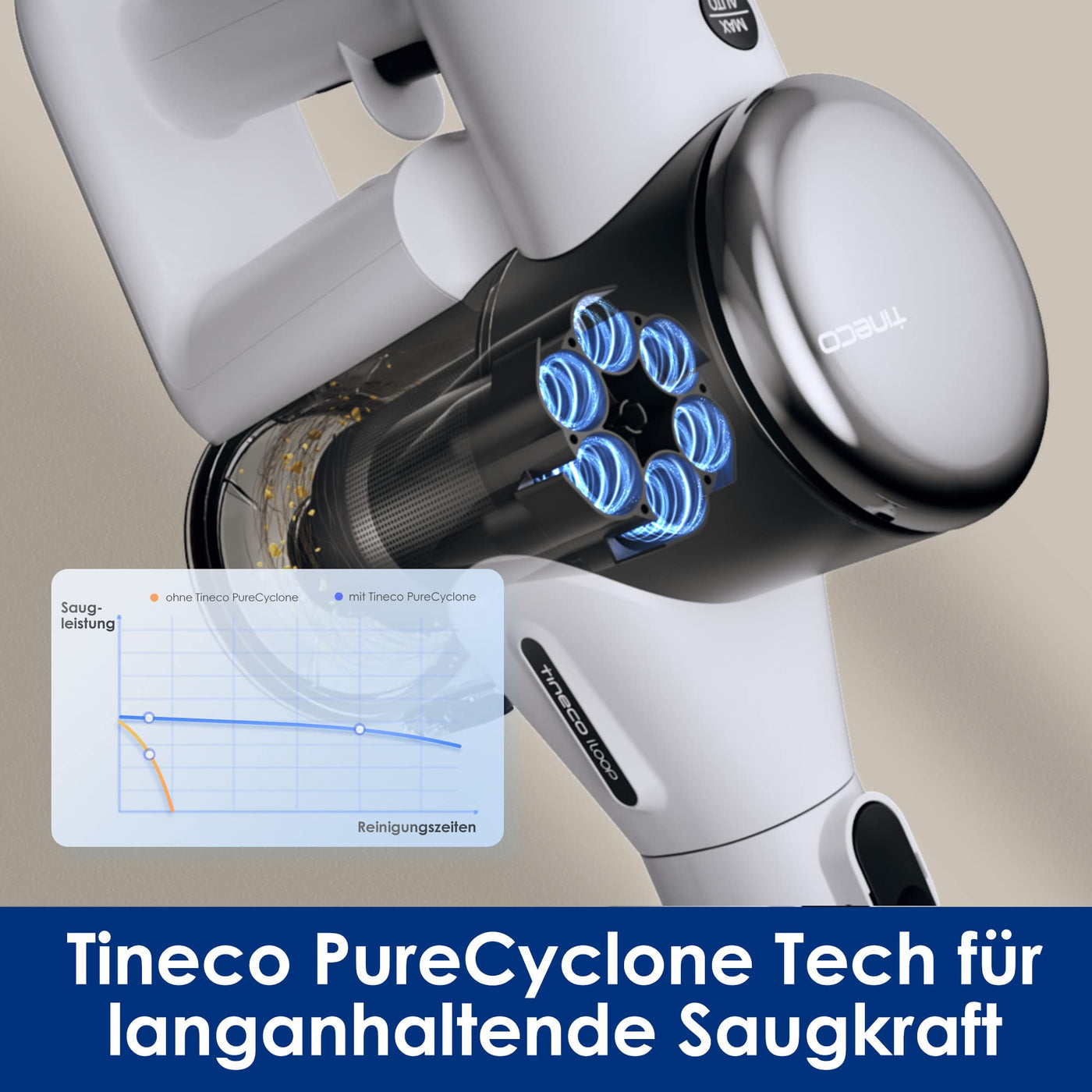 Tineco Pure ONE Air PRO kabelloser Staubsauger, ideal für Tierhaare, Multizyklon, mit Mehreren Aufsätzen, extrem leise, leistungsstarke Saugkraft, Zeitloses