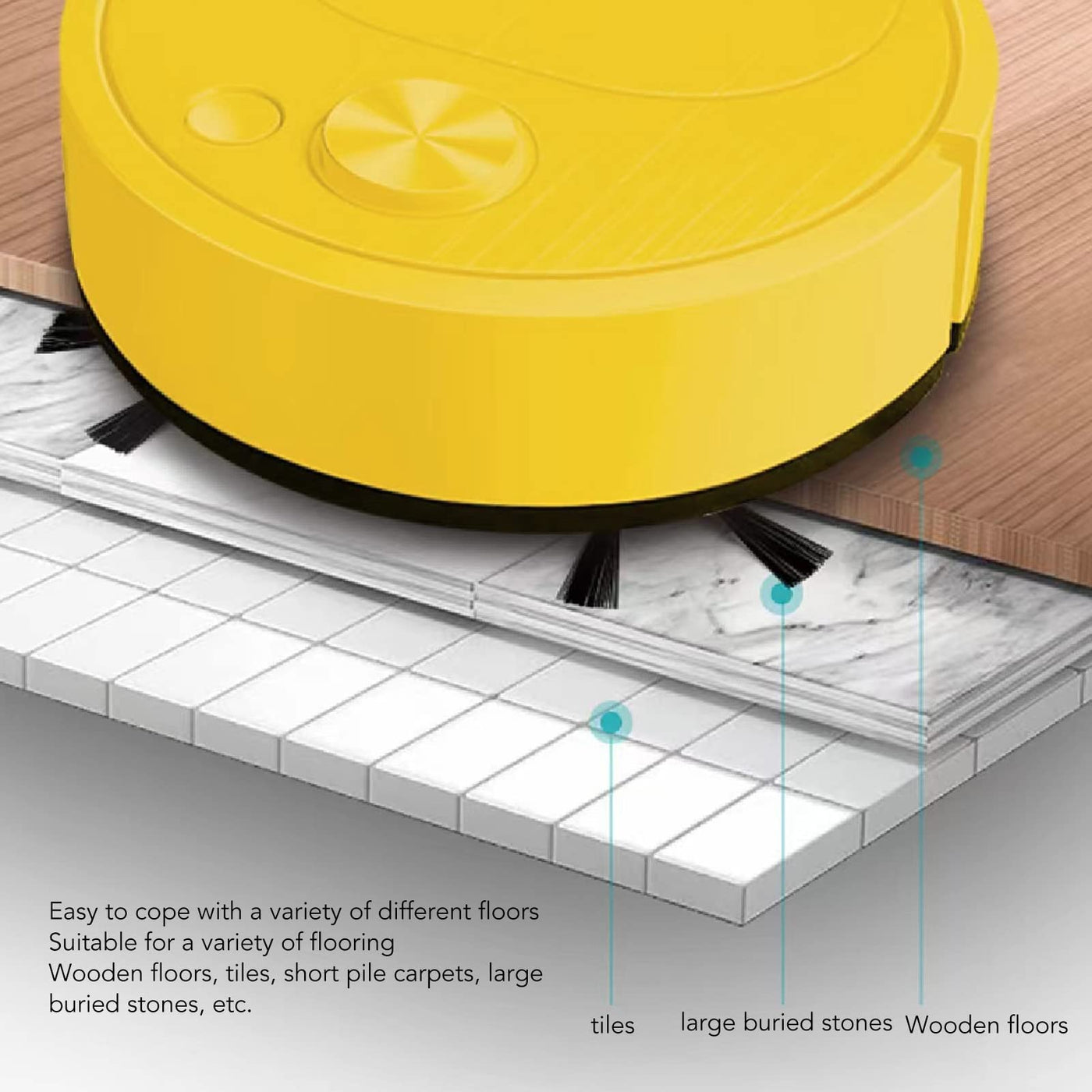 Diyeeni Mini-Roboterstaubsauger, Roboterstaubsauger- und Wischkombination, Starke Saugkraft, Automatische Vermeidung, USB-Aufladung, Roboterstaubsauger für Haushaltsfeinstaub, Tierhaare