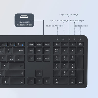 Tastatur Maus Set Kabellos, seenda Ultra-Dünne Wiederaufladbare Funk Tastatur Maus Set, Ergonomische Tastatur Kabellos mit Silikon Staubschutz für PC/Laptop/Smart TV, DE QWERTZ Layout, Schwarz
