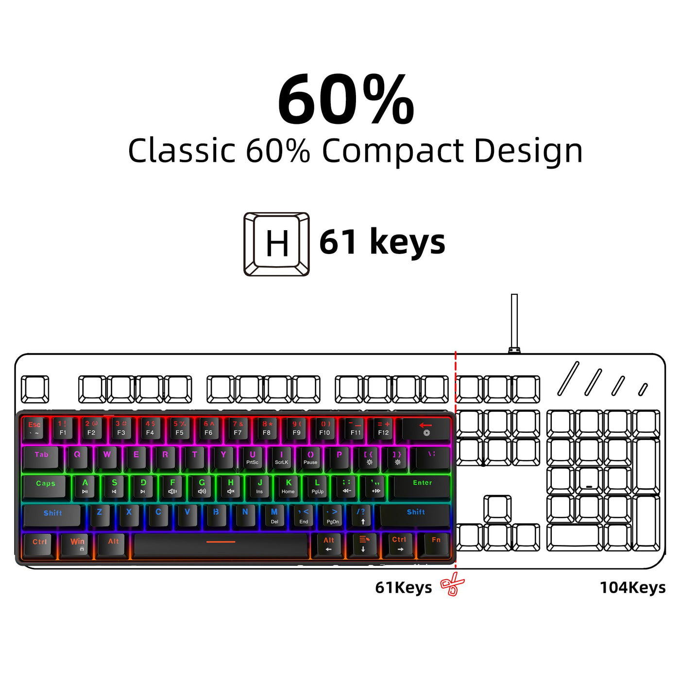 Snpurdiri 60% kabelgebundene Mechanische Gaming Tastatur, Anti-Ghosting 61 Tasten, RGB-Hintergrundbeleuchtung, Ultrakompakter Blauer Schalter, Doppelfuß, Schwarz
