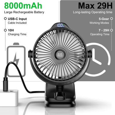 Minthouz Tischventilator mit Clip, 8000mAh USB Ventilator, 5 Geschwindigkeiten Tragbarer Mini Ventilator, Geräuscharmer Deckenventilator Ideal für Outdoor Camping/Kinderwagen/Haus/Büro