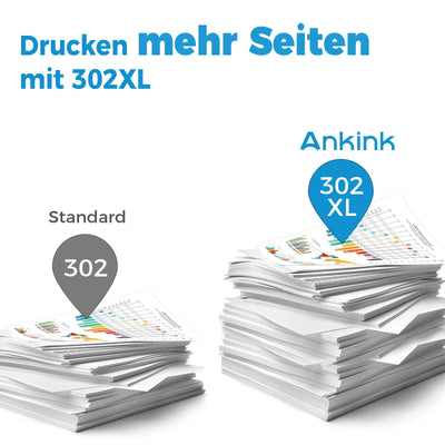ANKINK Wiederaufbereitet Tintenpatrone Druckerpatronen als Ersatz für HP 302XL für Patrone 302 XL für 1110 2130 3630 3632 3634 3636 3639 4520 4524 4525 4526 4528 3830 3831 3833, Schwarz 2er-Pack