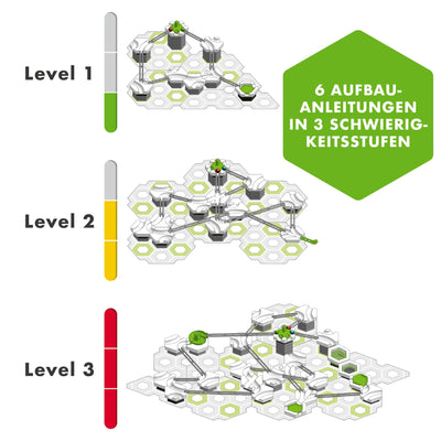 Ravensburger GraviTrax Action-Set Twist 22576. Kombinierbar mit Allen Starter-Sets, Extensions und Elements, Konstruktionsspielzeug für Kinder ab 8 Jahren