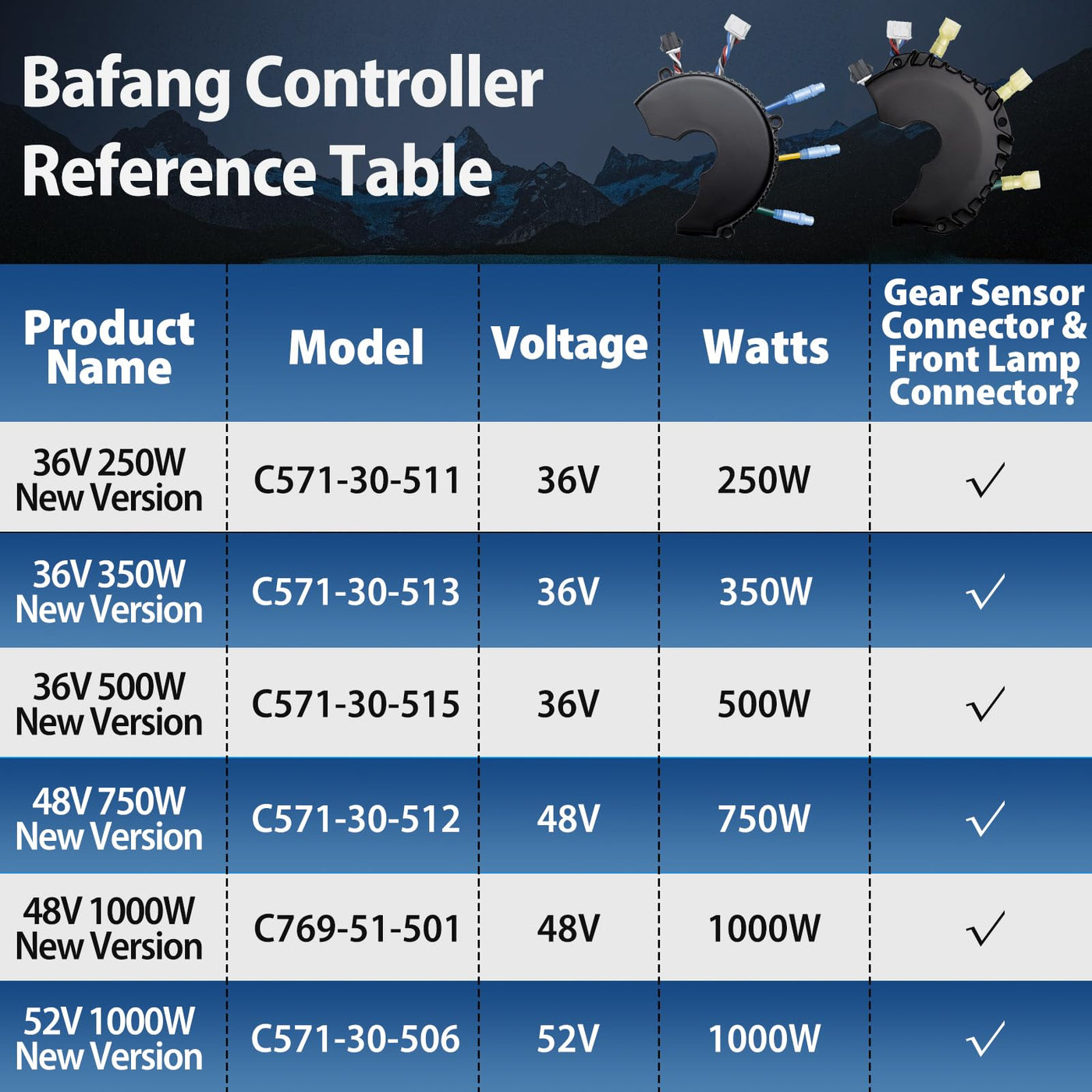 Bafang Controller 48V 1000W für BBS-HD Mittelmotor, BBS Controller für Elektrofahrrad Mid Drive Umbausatz Aktuelles Modell