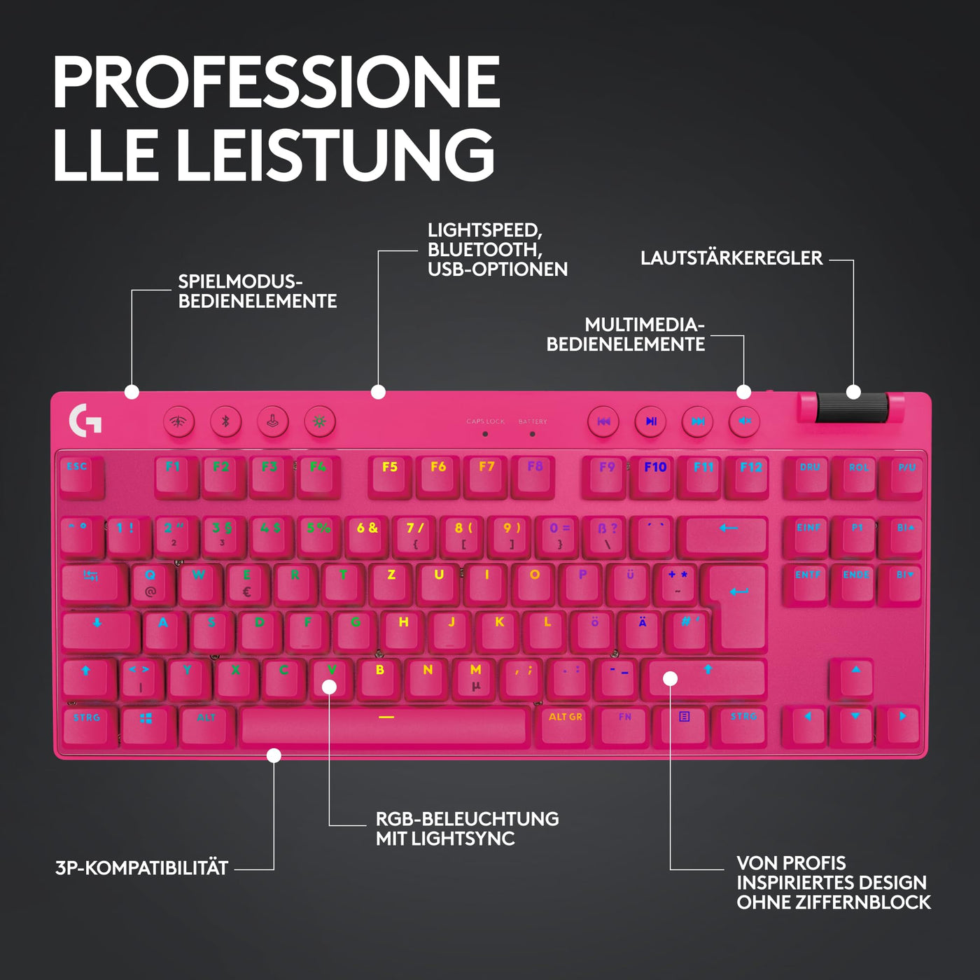 Logitech G PRO X TKL LIGHTSPEED kabellose Gaming-Tastatur, ultramobiles Design ohne Ziffernblock, LIGHTSYNC RGB, PBT-Tastenkappen, Tactile Switches (GX Brown), QWERTZ Deutsches, PC - Magenta