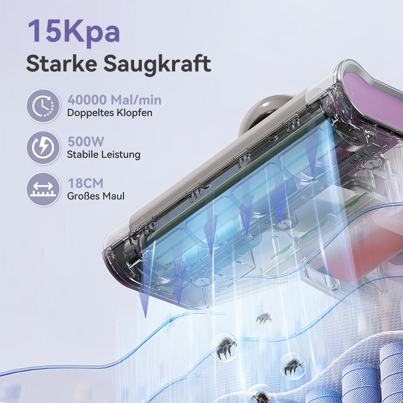 BUICXJKZ Milbensauger für Matratzen, Milbensauger mit UV-Licht 15Kpa Starke Absaugung, 500W Milbenstaubsauger mit LED-Anzeige, Matratzenreiniger für hygienische Reinigung, für Allergiker