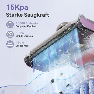 BUICXJKZ Milbensauger für Matratzen, Milbensauger mit UV-Licht 15Kpa Starke Absaugung, 500W Milbenstaubsauger mit LED-Anzeige, Matratzenreiniger für hygienische Reinigung, für Allergiker