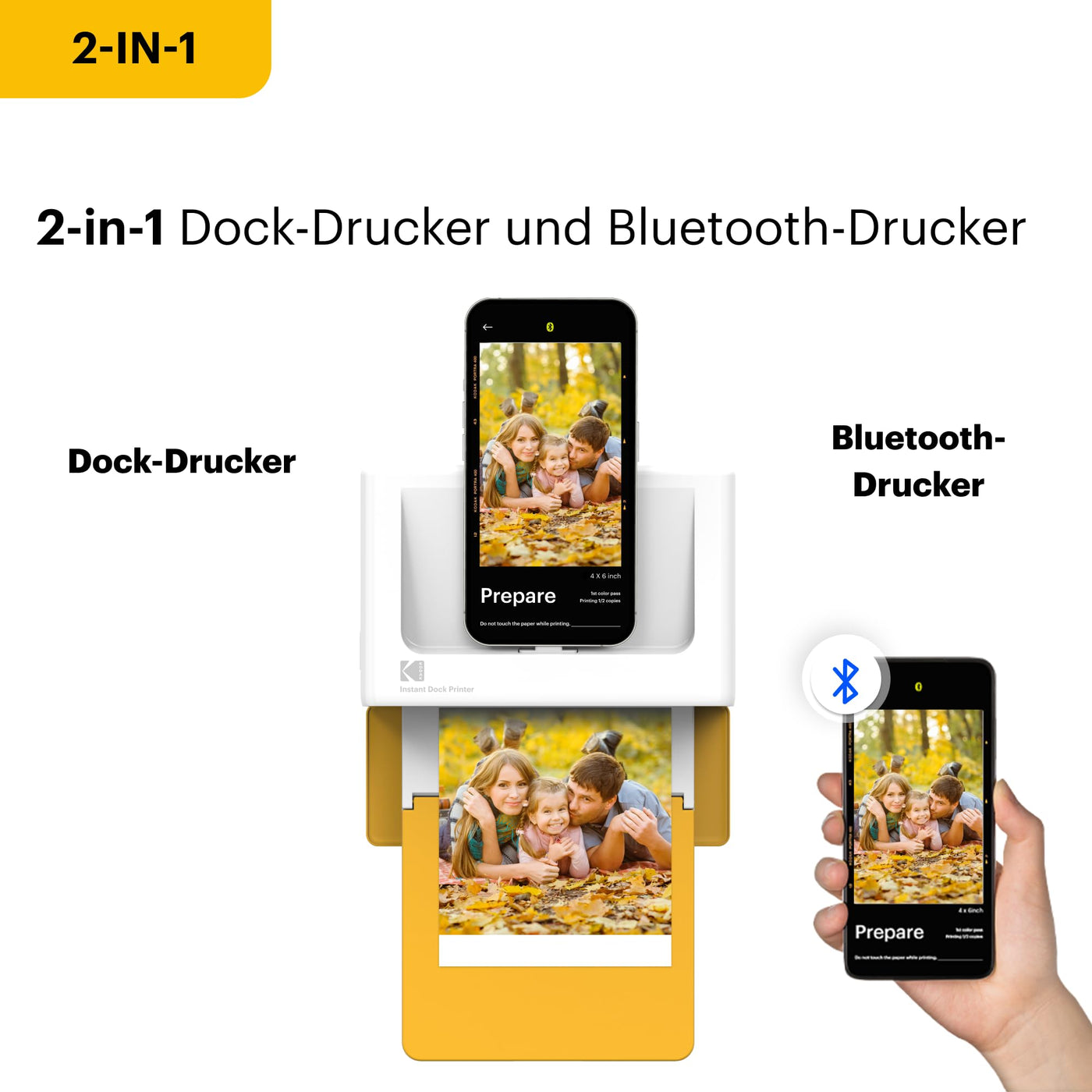 KODAK Dock Plus 4PASS Mobiler Fotodrucker (10x15cm) + Paket mit 90 Blatt