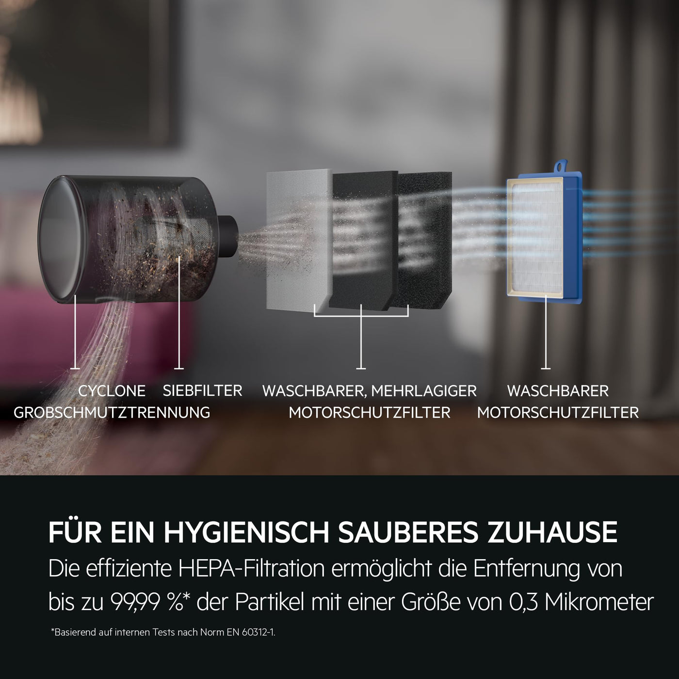 AEG CLEAN 6000 ÖKO AL61C2ÖKO Staubsauger beutellos / ETM Testsieger (SEHR GUT) / 60 % Recyclingmaterial / 550 W / Zusatzdüsen / Softräder / 74 dB(A) / 12m Aktionsradius / 1,6L Staubbehälter / Schwarz