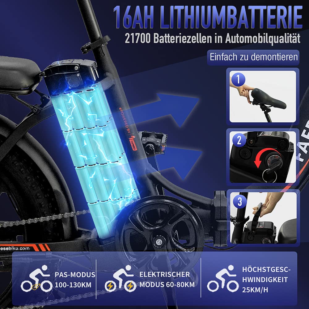Fafrees F20 Fatbike Herren E-Bike Klapprad 20 Zoll mit 36V 16AH Akku für Pendeln, [ Offiziell ] E Bike Damen Klappbar 250W, 25km/h Ebike Mountainbike 150kg, StVO. Bremslicht