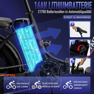 Fafrees F20 Fatbike Herren E-Bike Klapprad 20 Zoll mit 36V 16AH Akku für Pendeln, [ Offiziell ] E Bike Damen Klappbar 250W, 25km/h Ebike Mountainbike 150kg, StVO. Bremslicht