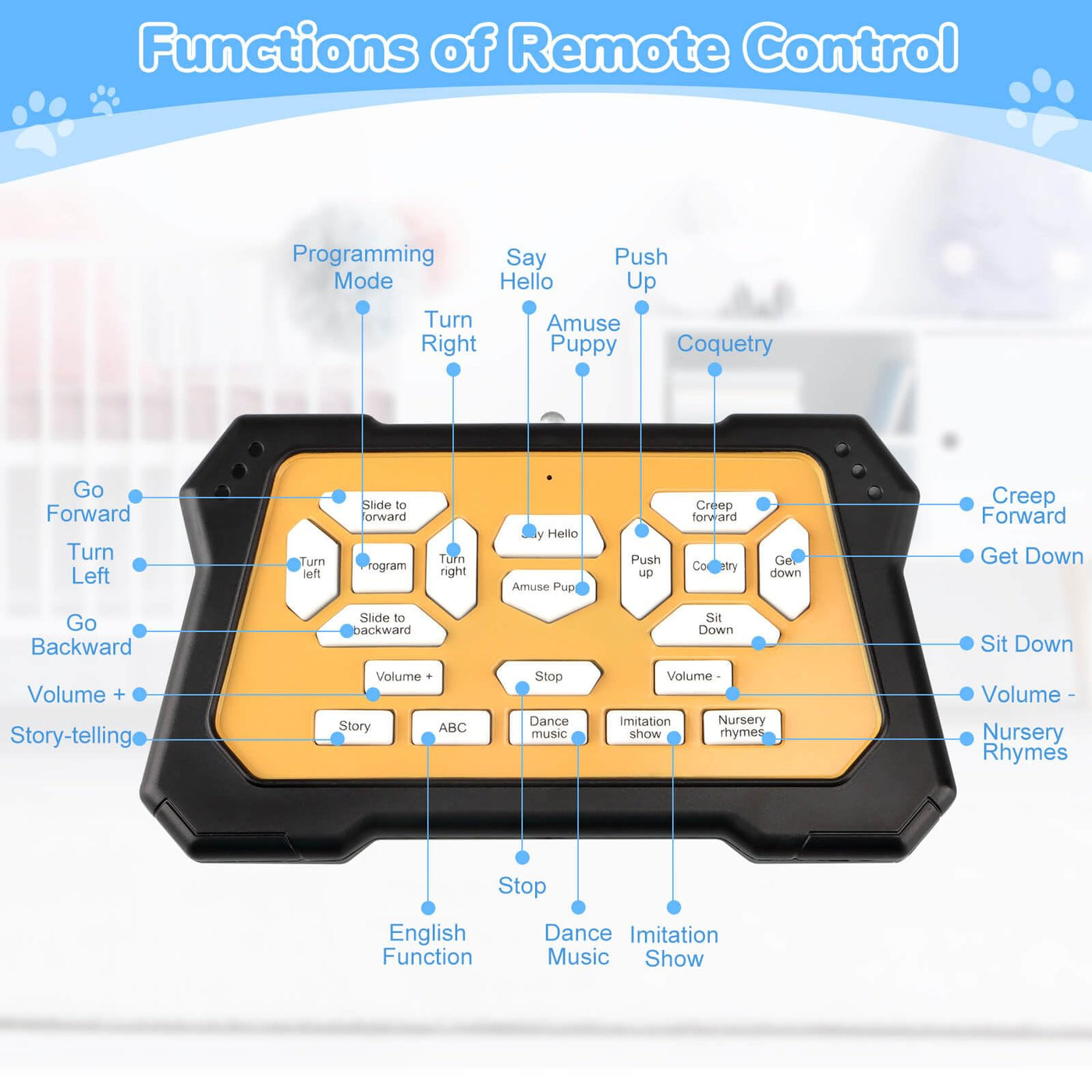 Britik Spielzeug für 8+ Jahre Mädchen Junge: Roboter Hund Ferngesteuert Spielzeug ab 8 9 10 11 12 Jahre Kinder Geburtstag Geschenkideen für Mädchen Junge Roboterhund Haustier Robot Kinderspielzeug