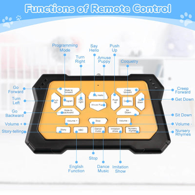 Britik Spielzeug für 8+ Jahre Mädchen Junge: Roboter Hund Ferngesteuert Spielzeug ab 8 9 10 11 12 Jahre Kinder Geburtstag Geschenkideen für Mädchen Junge Roboterhund Haustier Robot Kinderspielzeug