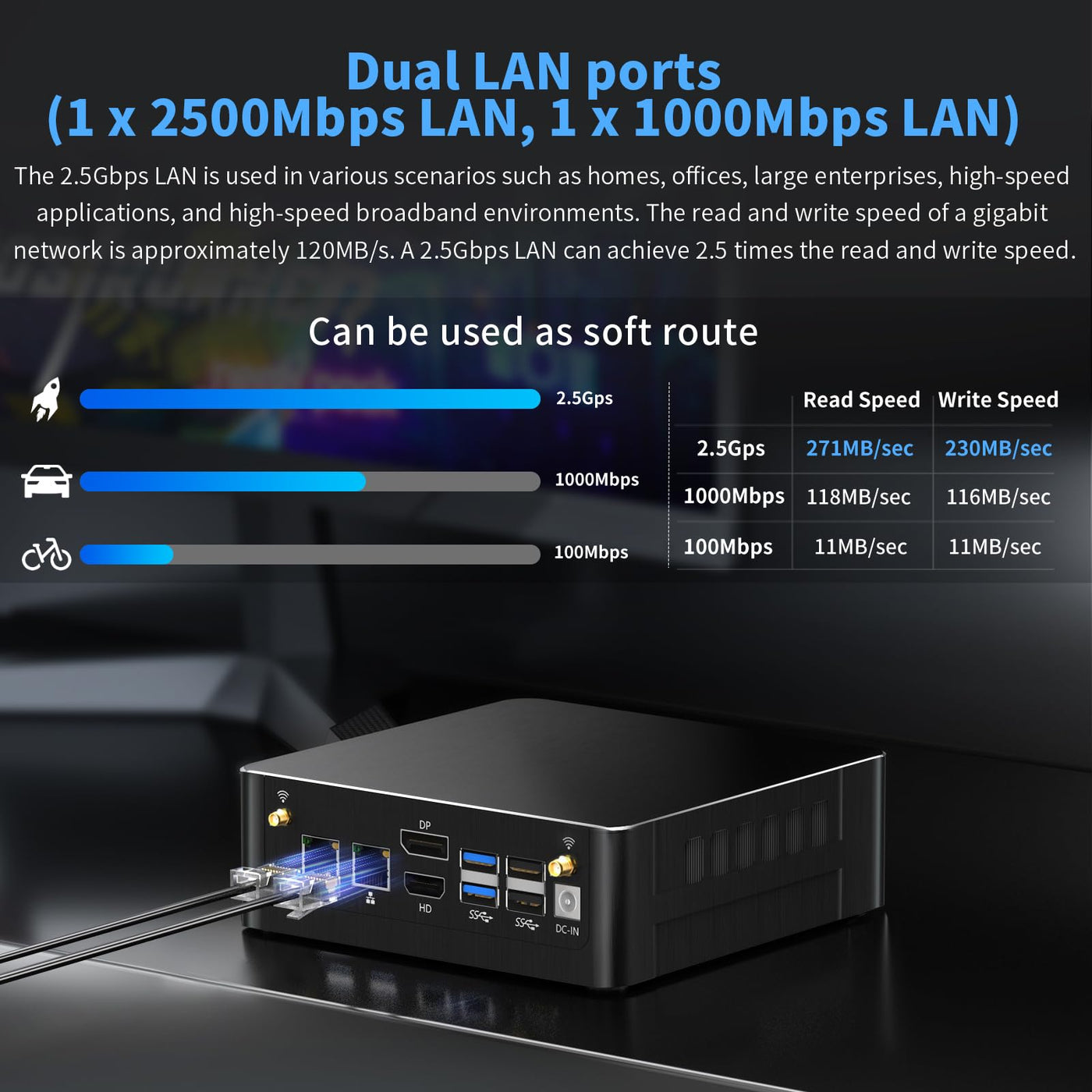 Kinupute Mini PC i9, Desktop Computer mit Core i9-12900H, 14 Kerne bis zu 5.0GHz, Windows 11 Pro, 64G DDR4, 2T M.2 PCIE4.0 SSD, DP/HDMI/USB-C Triple Display, 8K/4K@60Hz, Dual LAN, WiFi6E/BT5.3