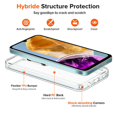ivoler Nie Vergilbung Klar Hülle für Samsung Galaxy M15 5G, 1 Handyhülle mit 2 Stück Panzer Schutz Glas, [Militärischer Schutz] Stoßfest Transparent Schutzhülle Dünn Durchsichtige Case