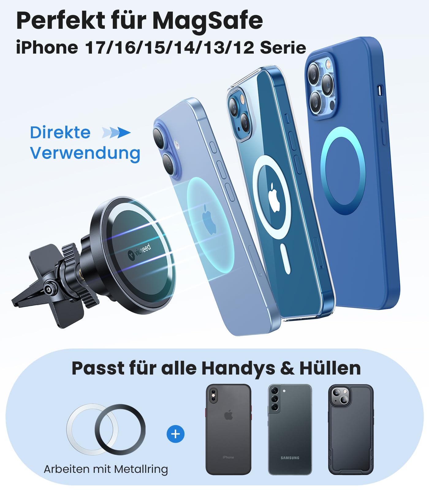 VICSEED Handyhalterung Auto Magnet Lüftung für Magsafe Autohalterung [Starker Magnet mit 20 xN55] Magnetische KFZ Handy Halterung Kompatibel für iPhone 17 16 15 14 13 12 Pro Max Samsung S25 Ultra
