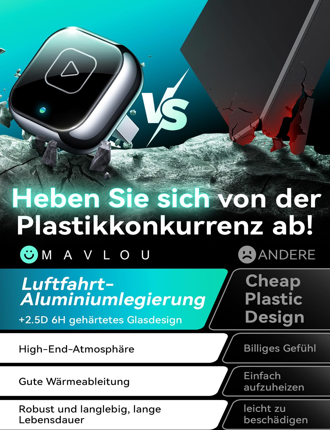 Mavlou Wireless Carplay & Android Auto Adapter, Metalldesign Mini & Stabiler 2-in-1-Dongle, Convert Wired CarPlay/Android Auto zu Wireless, für iOS 10+/Android 11+ & Autos ab 2016 (Schwarz)