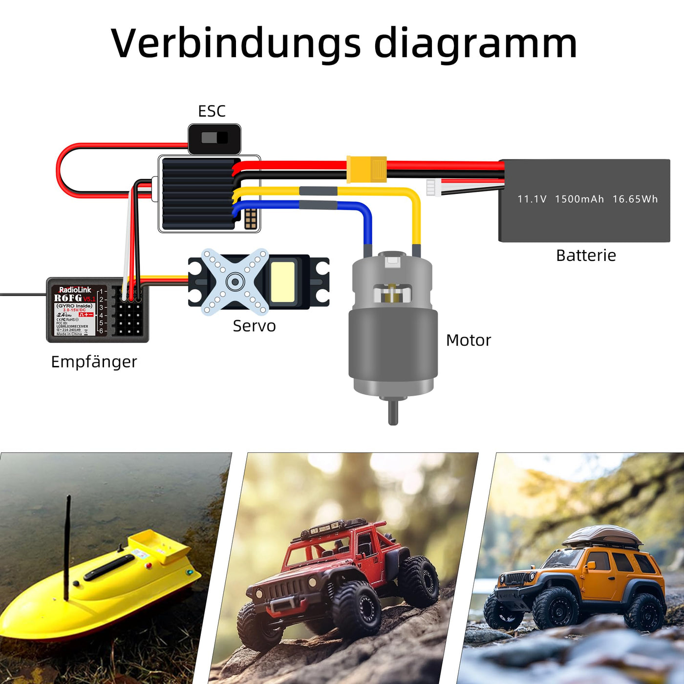 Radiolink R6FG RC Empfänger 2.4 Ghz Gyro-integriert 6 Kanäle große Reichweite bis zu 400m für Autos Boote kompatibel mit RC8X/RC6GS V3/RC4GS V3/T8FB/T8S/T16D/T12D