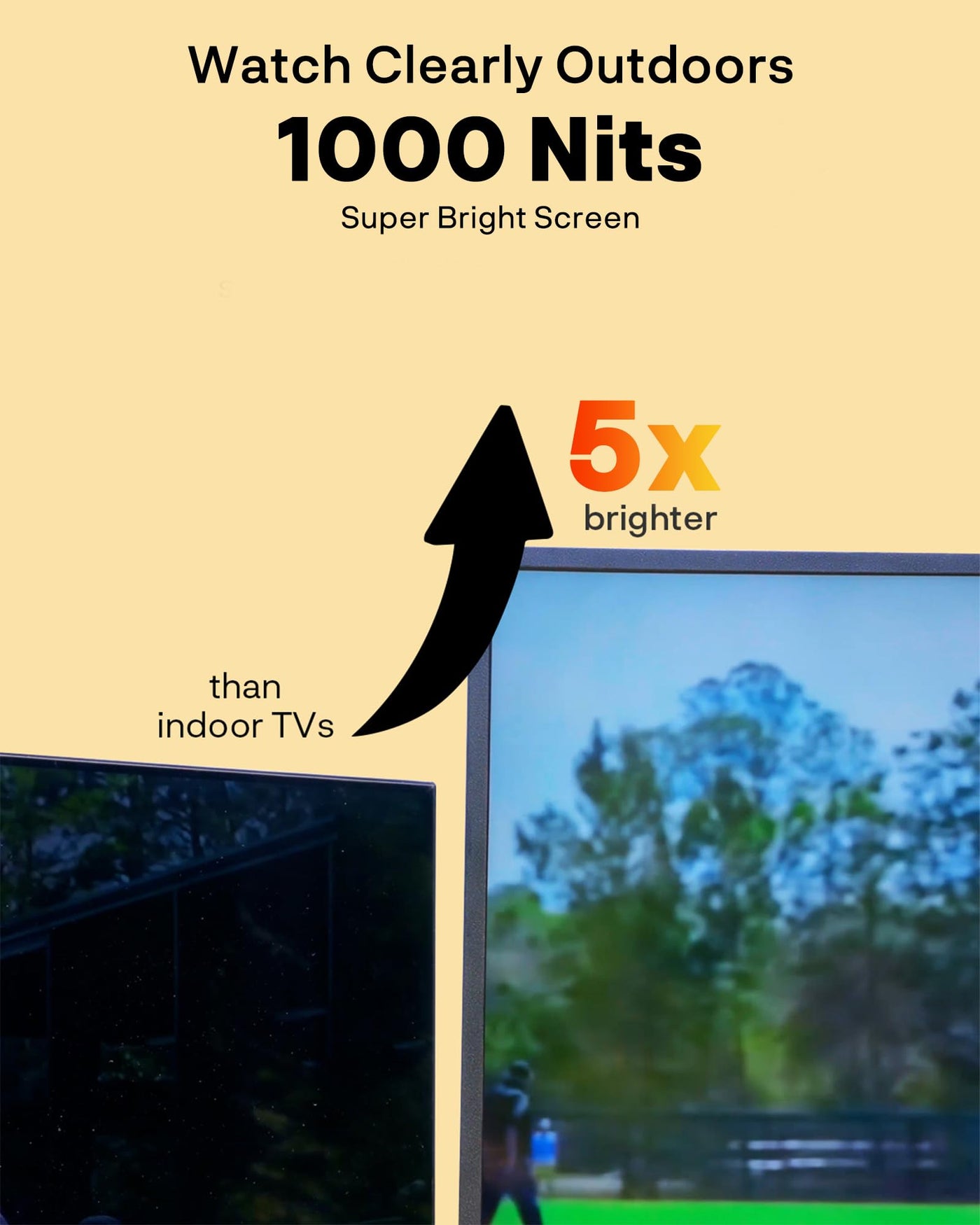 SYLVOX 65" Outdoor Fernseher, 120Hz| 4K Ultra HD | HDR 10 | Dolby Atmos | Google Outdoor TV, WiFi 5G & HDMI 2.1 Wetterfest und IP55 Wasserdicht TV, 1000 Nits Smart Fernseher für Gaming (Modell 2025)