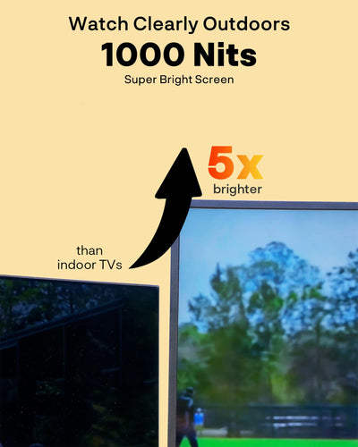 SYLVOX 65" Outdoor Fernseher, 120Hz| 4K Ultra HD | HDR 10 | Dolby Atmos | Google Outdoor TV, WiFi 5G & HDMI 2.1 Wetterfest und IP55 Wasserdicht TV, 1000 Nits Smart Fernseher für Gaming (Modell 2025)