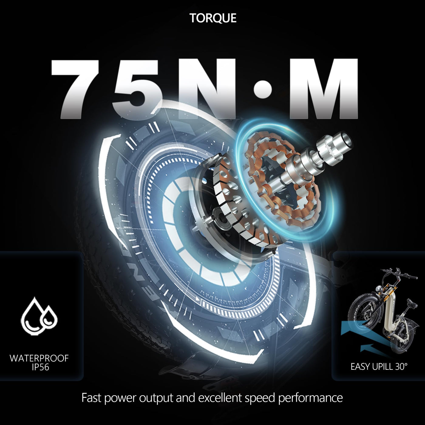 VOZCVOX Elektrofahrrad 20 Zoll E Bike Herren Damen Pedelec E-Mountainbike mit Abnehmbarer 48V 20Ah Akku,Hydraulische Bremsen,Vollefederung