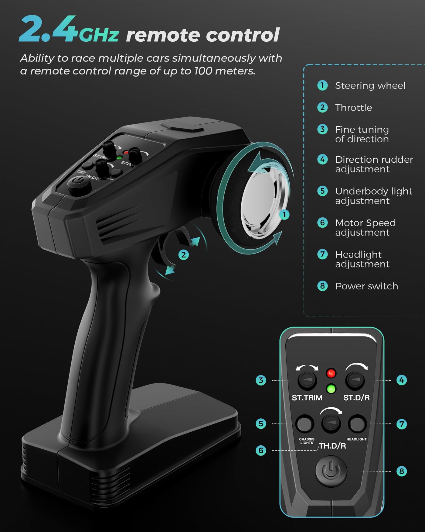Kiztoys® Ferngesteuertes Auto, RC Auto Monstertruck Ferngesteuert 2,4 GHz 1:16 Proportional 4WD 40+ km/h Offroad, RC Truggy RTR Geländegängig ab Erwachsener Jugendliche Kind