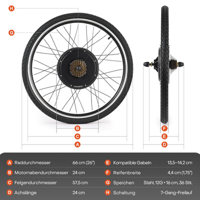 Viribus 26 Zoll Ebike Umbausatz E-Bike Hinterrad Umbausatz Kit Elektrofahrrad Umbausatz Ebike Conversion Kit Electric Bicycle Umbausatz Pedelec Umbausatz 1000W