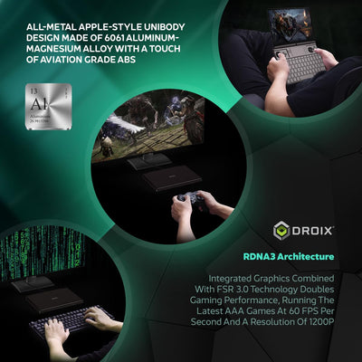 GPD Win MAX 2 2025 Handheld-Gaming-PC mit AMD Ryzen AI 9 HX 370, Radeon 890M GPU, 32GB RAM, 2TB SSD, OcuLink, 10,1“ IPS-Display, Gaming-Steuerung, Tastatur und Touchpad