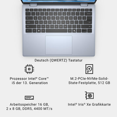 Dell Inspiron 14 5440 Laptop 14" 16:10 FHD+ Display, Intel Core i5-1334U, 16GB RAM, 512GB SSD, Intel Iris Xe, Windows 11 Home, Fingerprint Reader, Hintergrundbeleuchtung – Deutsch (QWERTZ), Ice Blue