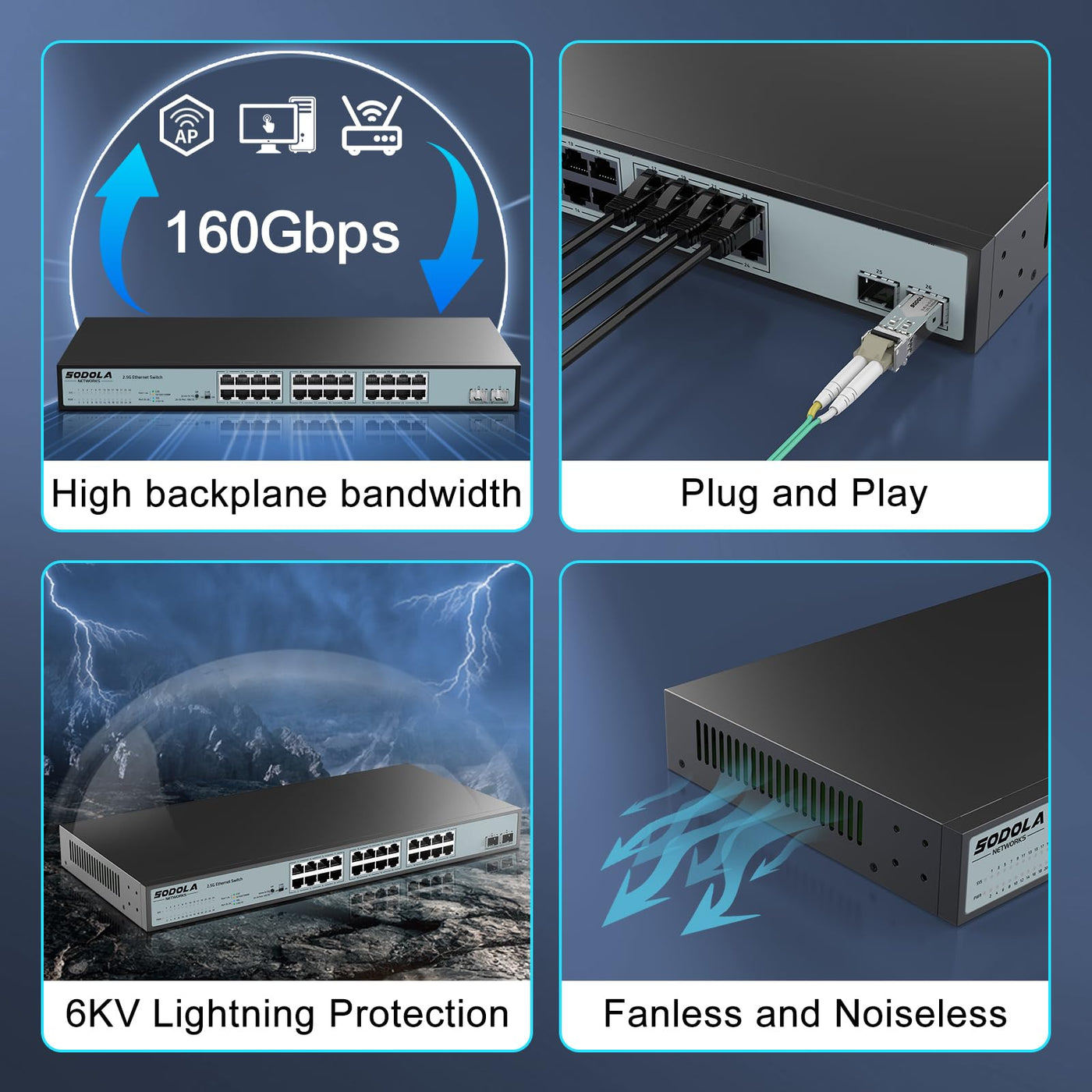 SODOLA Umanaged Switch mit 24 Ports, 2,5 GB, 24 x 2,5 G Base-T-Ports, 2 x 10 G SFP, 160 Gbit/s Schaltkapazität, Portisolierung, IU Rack-Mount/lüfterlos/Plug & Play Multi-Gig, nicht verwalteter