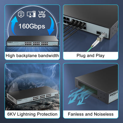 SODOLA Umanaged Switch mit 24 Ports, 2,5 GB, 24 x 2,5 G Base-T-Ports, 2 x 10 G SFP, 160 Gbit/s Schaltkapazität, Portisolierung, IU Rack-Mount/lüfterlos/Plug & Play Multi-Gig, nicht verwalteter