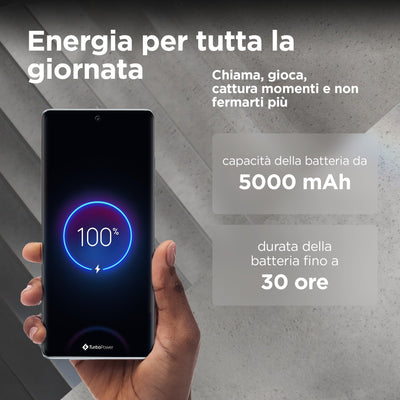 Motorola Edge 50 Fusion (12/512 GB, Dual-Kamera 50 + 13 MP, Display 6,67 Zoll POLED FHD+ 144 Hz, IP68, Snapdragon 7s Gen 2, Akku 5000 mAh, Dual SIM, Android 14), Marshmallow Blue