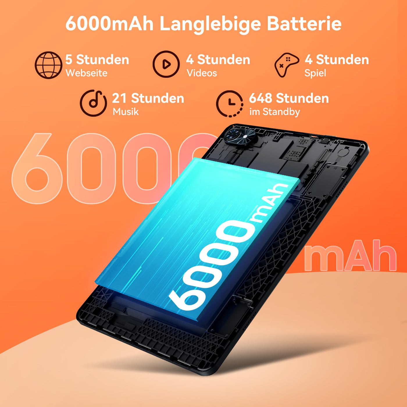 TABWEE T80 Android 15 Tablet 10 Zoll, 12GB RAM + 128GB ROM (Erweiterbar auf 2TB), 5G WiFi, Gemini AI, 6000mAh Akku. Perfekt für Gaming mit Dual-Kamera, BT5.0, OTG & Type-C. Neuestes Modell 2025