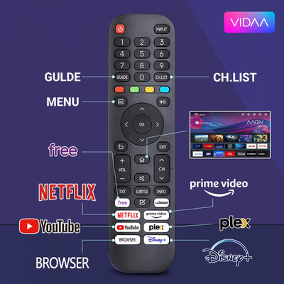 RCA VRS40FQ1 Smart TV 40 Zoll (100 cm) FHD Fernseher mit WLAN, Triple Tuner (DVB-T/T2, DVB-C, DVB-S/S2), App Store, Prime Video, Netflix, YouTube, DAZN, Disney+ [RVSmart 2024]