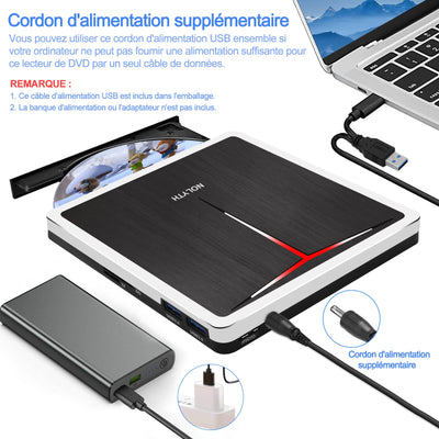 NOLYTH Externes DVD Laufwerk, CD Laufwerk Extern USB, DVD Laufwerk Extern mit SD TF 2 USB Ports, Tragbar Externe Optische Laufwerke DVD Brenner Extern CD Laufwerk Externes für Laptop Mac PC Windows