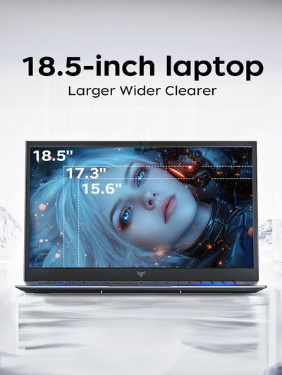 ACEMAGIC 18,5 Zoll Laptop, 8000mAh,Twin Lake N150 (bis zu 3,6 GHz), 16 GB DDR4 512 GB SSD bis zu 2 TB, 1920 x 1080 IPS Full HD Laptop, BT5.0, HDMI, Typ-C, 180° Öffnen und Schließen