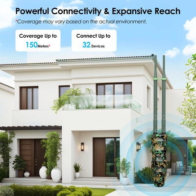 WAVLINK N300 Outdoor WLAN Repeater Greenwood, wetterfester 300Mbit/s WLAN Access Point/Verstärker unterstützt Passive/Active PoE, AP/Router/Repeater Modi, 100Mbit/s WAN/LAN, WPA2, EU-Netzteil