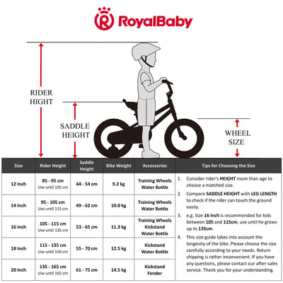 RoyalBaby Kinderfahrrad Mädchen Junge Freestyle BMX Fahrrad Kids Kinderfahrrad 14 Zoll Blau