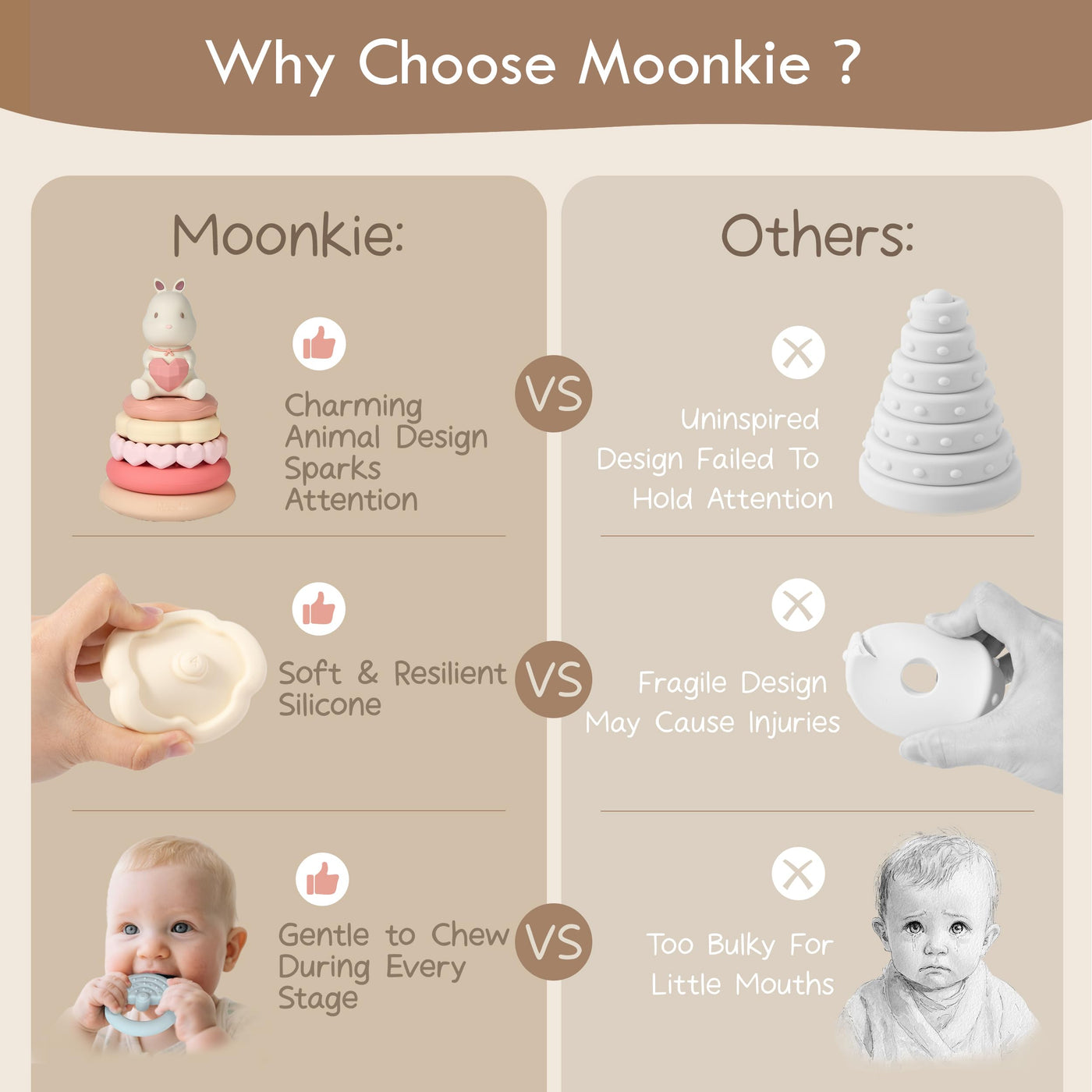 Moonkie Hase Stapelturm Baby, Silikon Spielzeug mit Ringen, Stapelspiel für Kleinkind Mädchen ab 6 Monate 1 2 3 Jahr, Beißring Baby, Sensorik Montessori Spielzeug, 7 Teiliges Set, Babygeschenke