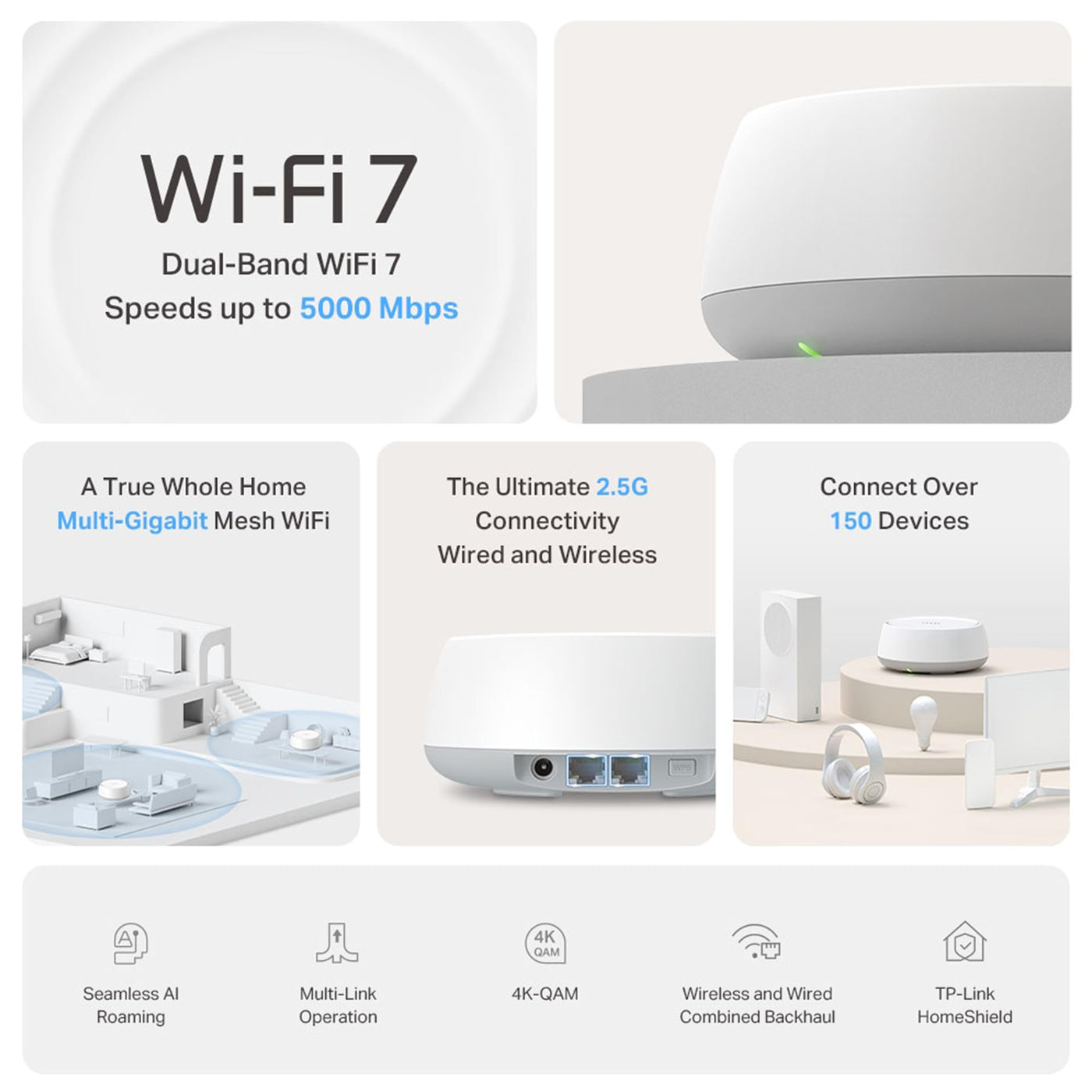 TP-Link Deco BE25 WiFi 7 Mesh WLAN(3 Pack), BE3600 Dual-Band, 2 x 2.5 Gbit/s Port für Jede Einheit, WPA3, 4 Streams, 160 MHz Kanäle, Gästenetzwerk, HomeShield, Empfohlen für Häuser mit 4-6 Zimmern