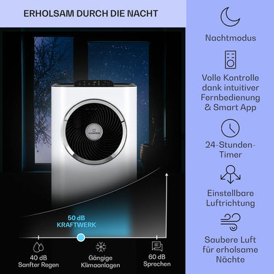 Klarstein Mobile Klimaanlage, 5-in-1 Klimagerät, Ventilator, Luftentfeuchter, Luftreiniger & Nachtmodus, App-Steuerung, Wohnung mit Abluftschlauch, Air Conditioner, 11.500 BTU, Anthrazit