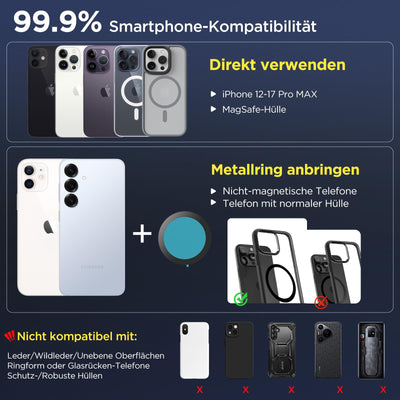 MSXTTLY Vakuum Magnetischer Handyhalterung Auto für Magsafe Autohalterung, 2025 Upgraded Vmag-S1 Handyhalterung Auto Magnet für Alle Handys, 360° Drehbar, Schwarz