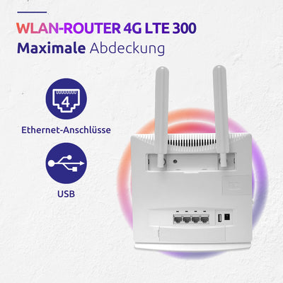 STRONG - 4G LTE Router 300 - Mobiler Hotspot - Bis zu 150 Mbps 4G/300 Mbps WLAN - 4 LAN-Anschlüsse - Für alle SIM-Karten geeignet - Abnehmbare Antennen - Einfache Installation - weiß