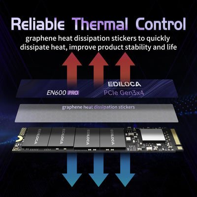 Ediloca EN600 PRO 512 GB Interne SSD PCle 3.0x4, NVMe M.2 2280, SLC-Cache, 3200 MB/s Lesen, 2800 MB/s Schreiben, 3D NAND TLC, Internes Solid State Drive, kompatibel mit Desktops und Laptops