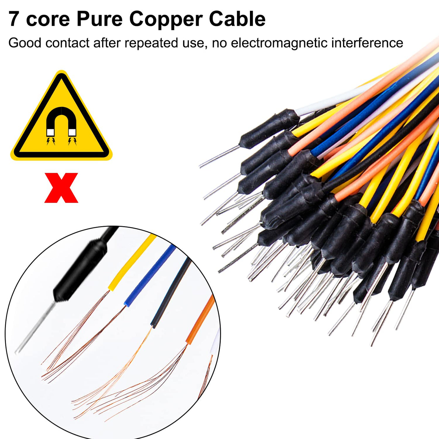 Miuzei Basic Starter Kit für Arduino Projekte mit Steckboard, Power Supply Modul, Jumperkabel, Resistors, LED, Elektronik Steckbrett Breadboard Set, Kompatibel mit Raspberry Pi